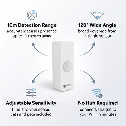 PureNode WiFi PIR Sensor 8m/130 - Tuya, Alexa, Google
