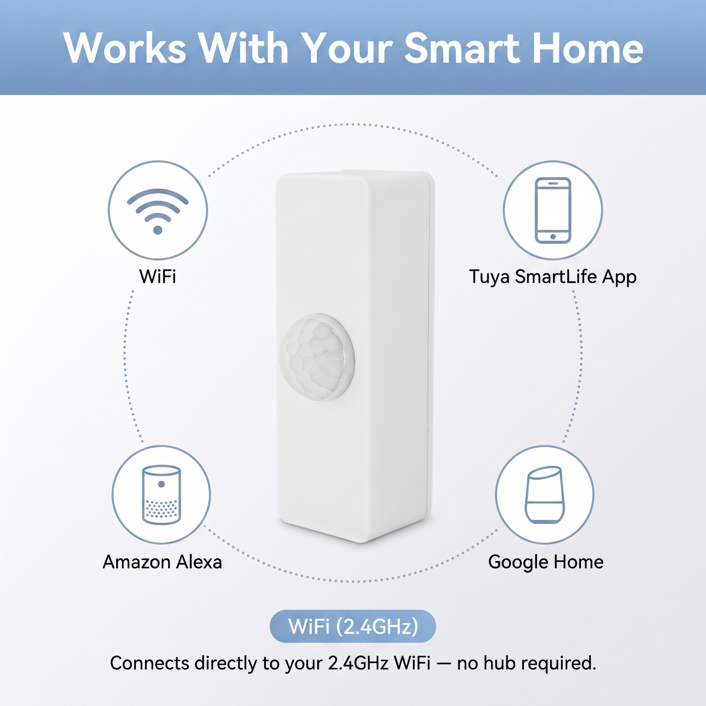 PureNode WiFi PIR Sensor 8m/130 - Tuya, Alexa, Google