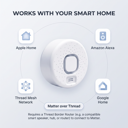 PureNode WiFi Water Leak Sensor - Tuya,Alexa,Google