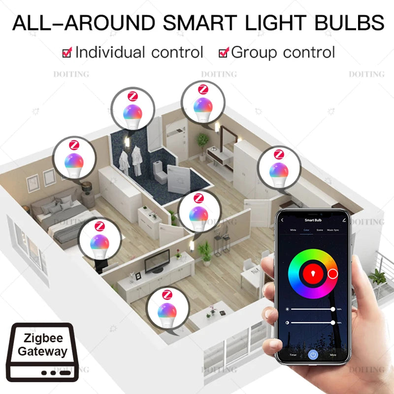 PureNode ZigBee Smart Bulb whole-home control - individual or group control of every globe from the app via a ZigBee gateway