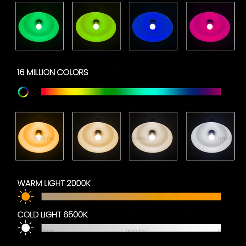 PureNode ZigBee Smart Bulb colour range - 16 million colours plus warm white to cold white 6500K