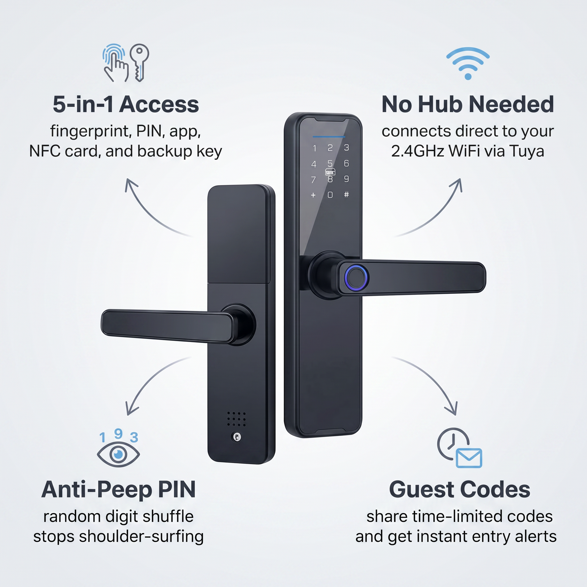 PureNode WiFi Smart Door Lock - key features: 5-in-1 access, no hub needed, anti-peep PIN, guest codes