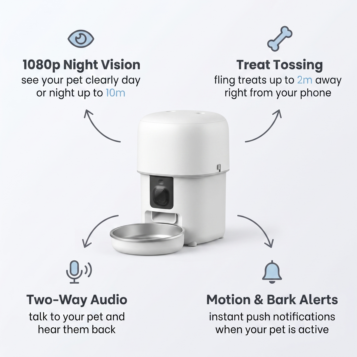 PureNode WiFi Pet Camera Treat Dispenser - key features: 1080p night vision, treat tossing, two-way audio, motion & bark alerts