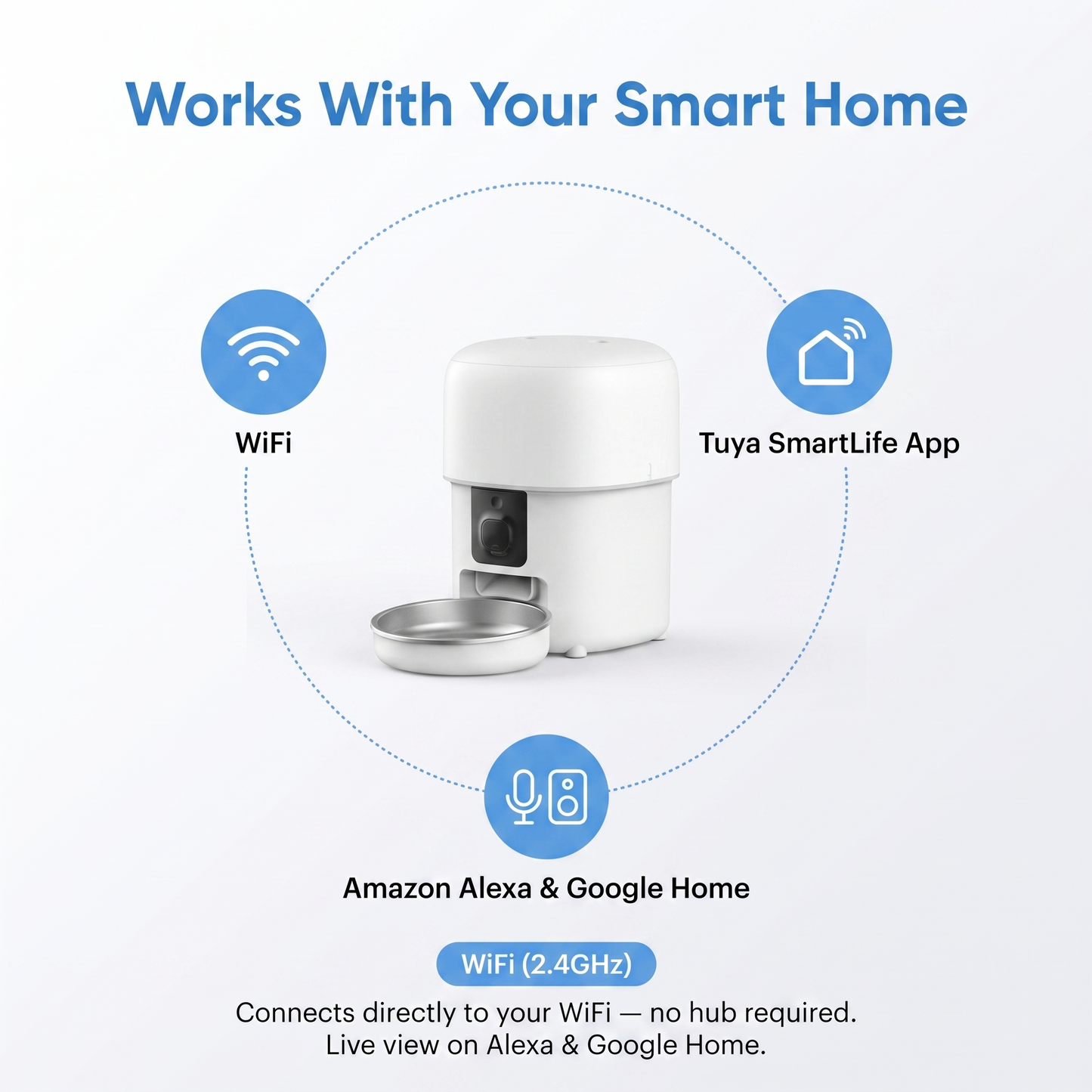 PureNode WiFi Pet Camera Treat Dispenser - works with Tuya SmartLife, Alexa, Google Home