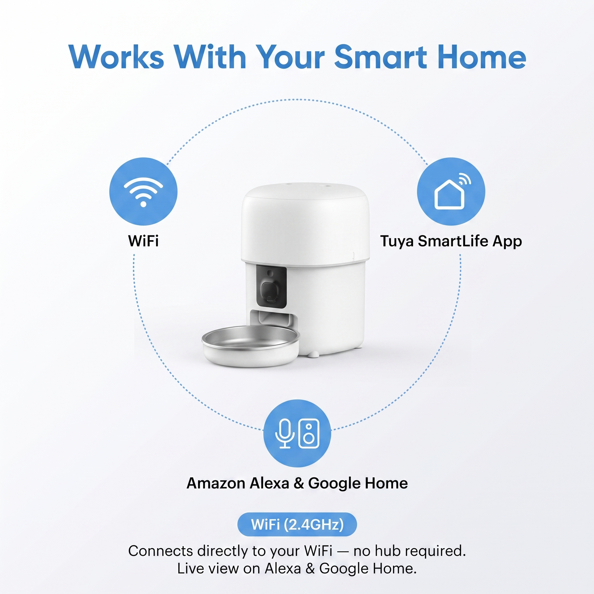PureNode WiFi Pet Camera Treat Dispenser - works with Tuya SmartLife, Alexa, Google Home