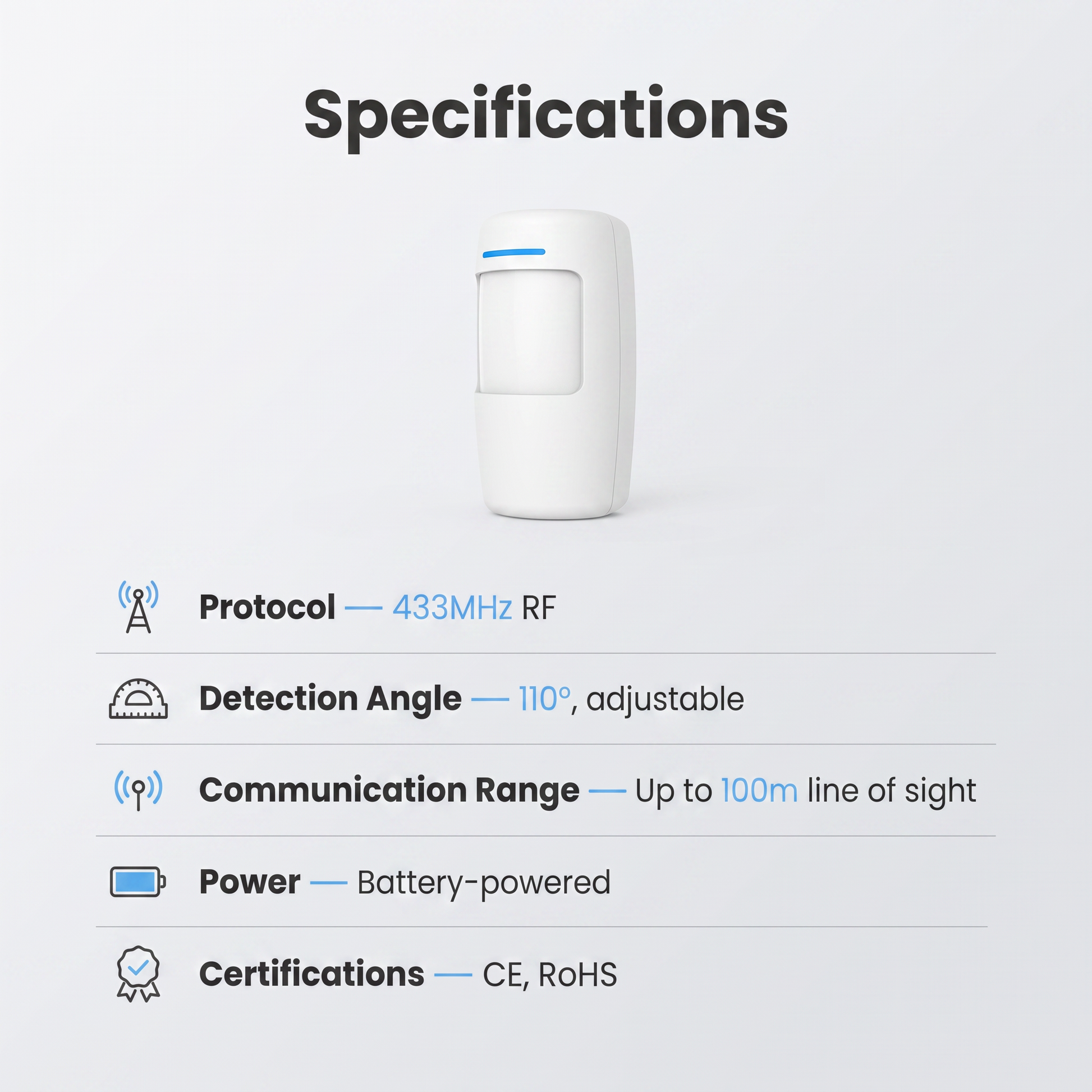 PureNode 433MHz PIR Motion Sensor - specifications sheet