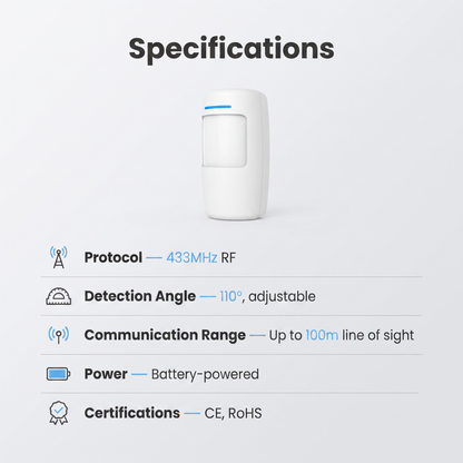 PureNode 433MHz PIR Motion Sensor - specifications sheet