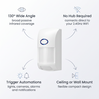 PureNode WiFi PIR Sensor No Hub Required - key features: 130 degree angle, no hub required, trigger automations, ceiling or wall mount
