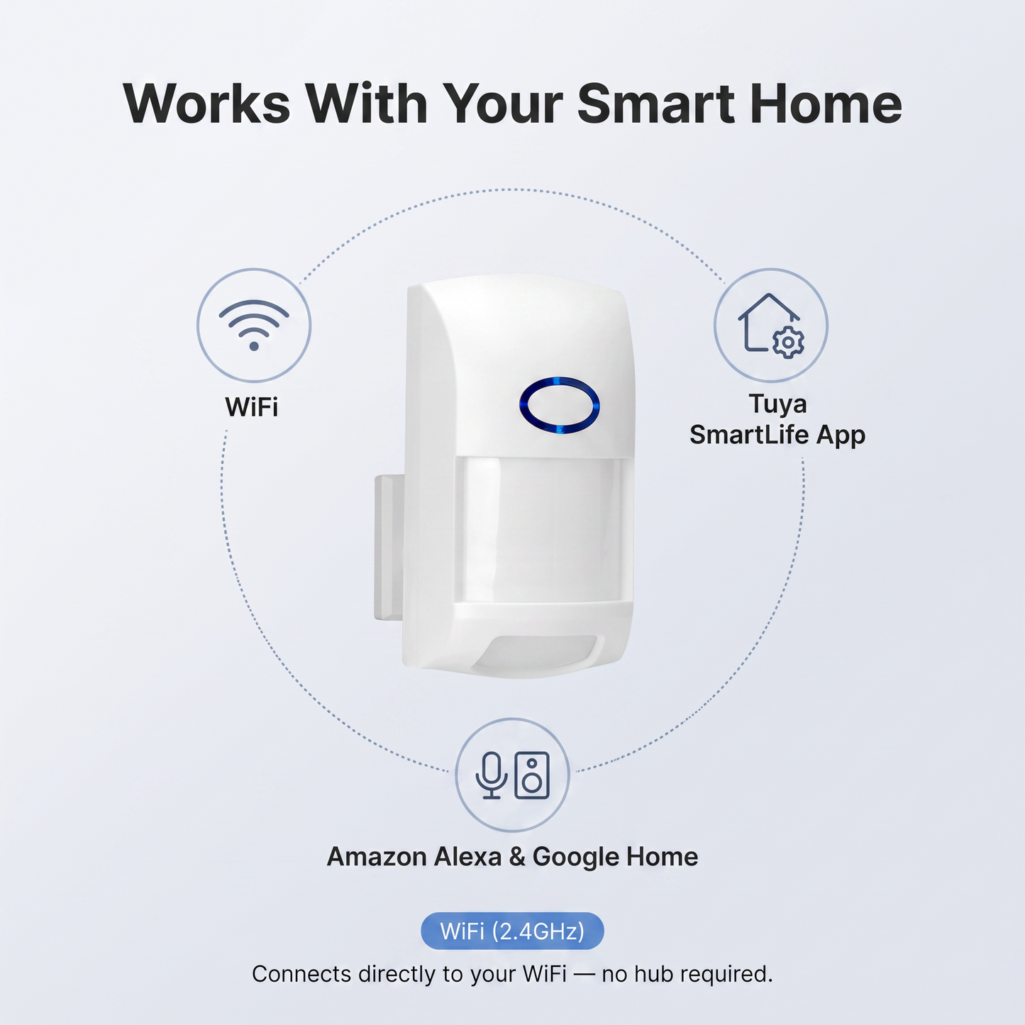 PureNode WiFi PIR Sensor No Hub Required - works with Tuya SmartLife, Alexa, Google Home
