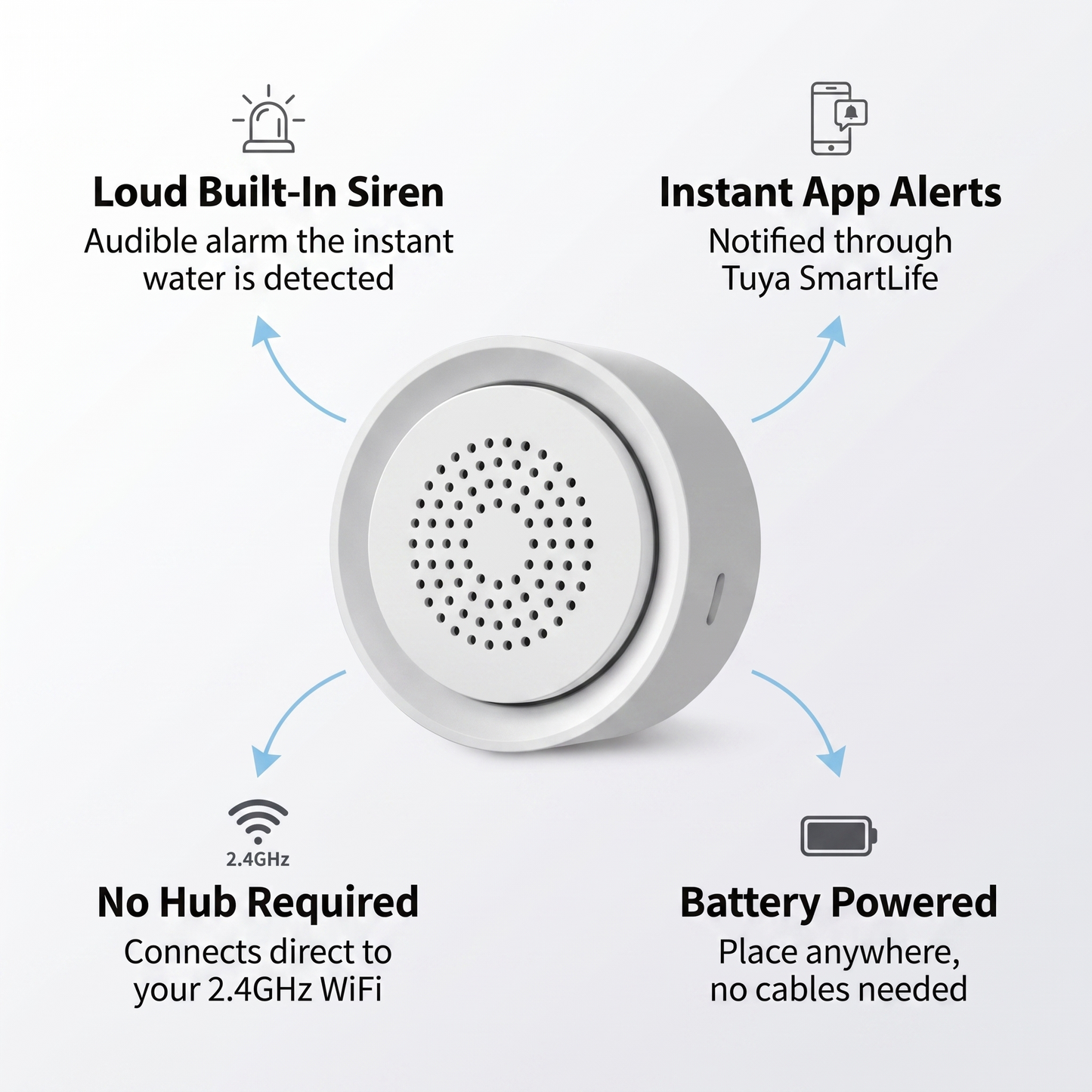 PureNode WiFi Water Leak Kit Siren Alarm - key features: loud siren, instant app alerts, no hub required, battery powered