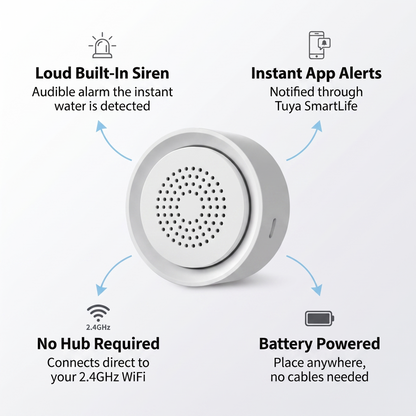 PureNode WiFi Water Leak Kit Siren Alarm - key features: loud siren, instant app alerts, no hub required, battery powered
