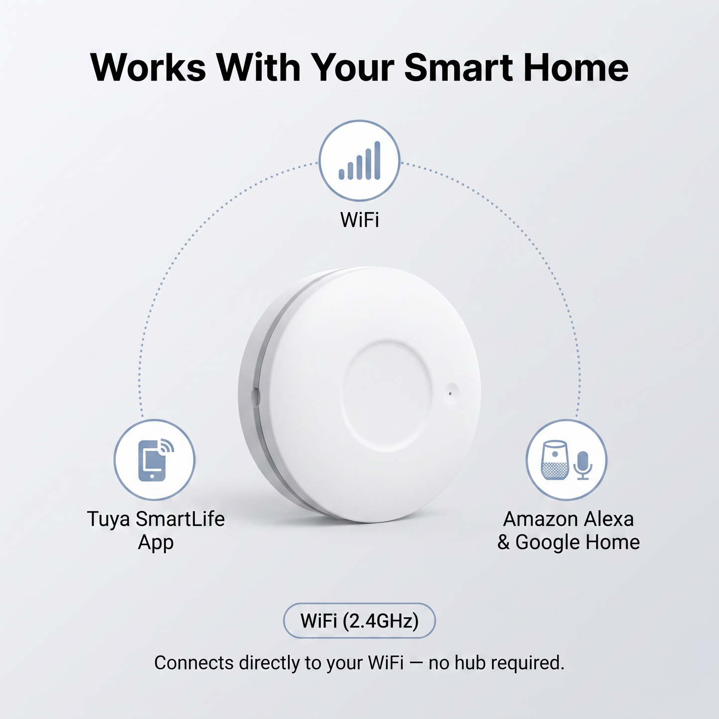 PureNode WiFi Water Leak Kit Siren Alarm - works with Tuya SmartLife, Alexa, Google Home