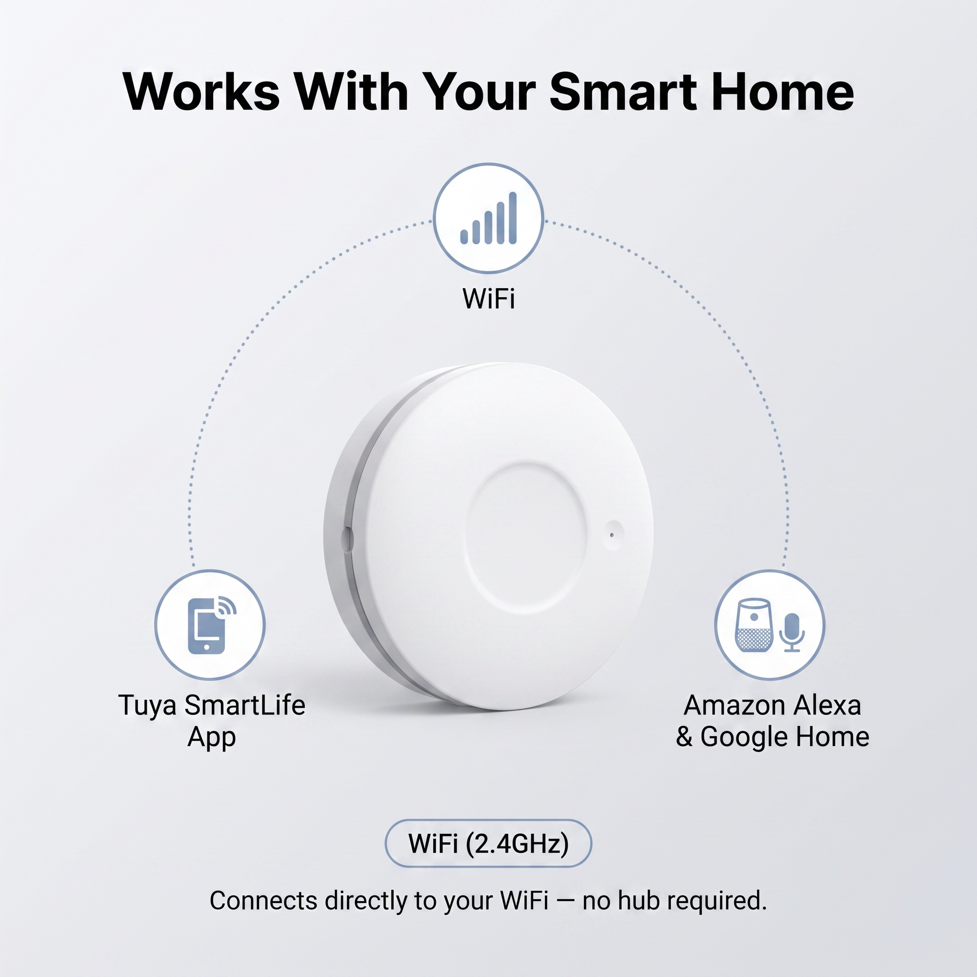 PureNode WiFi Water Leak Kit Siren Alarm - works with Tuya SmartLife, Alexa, Google Home