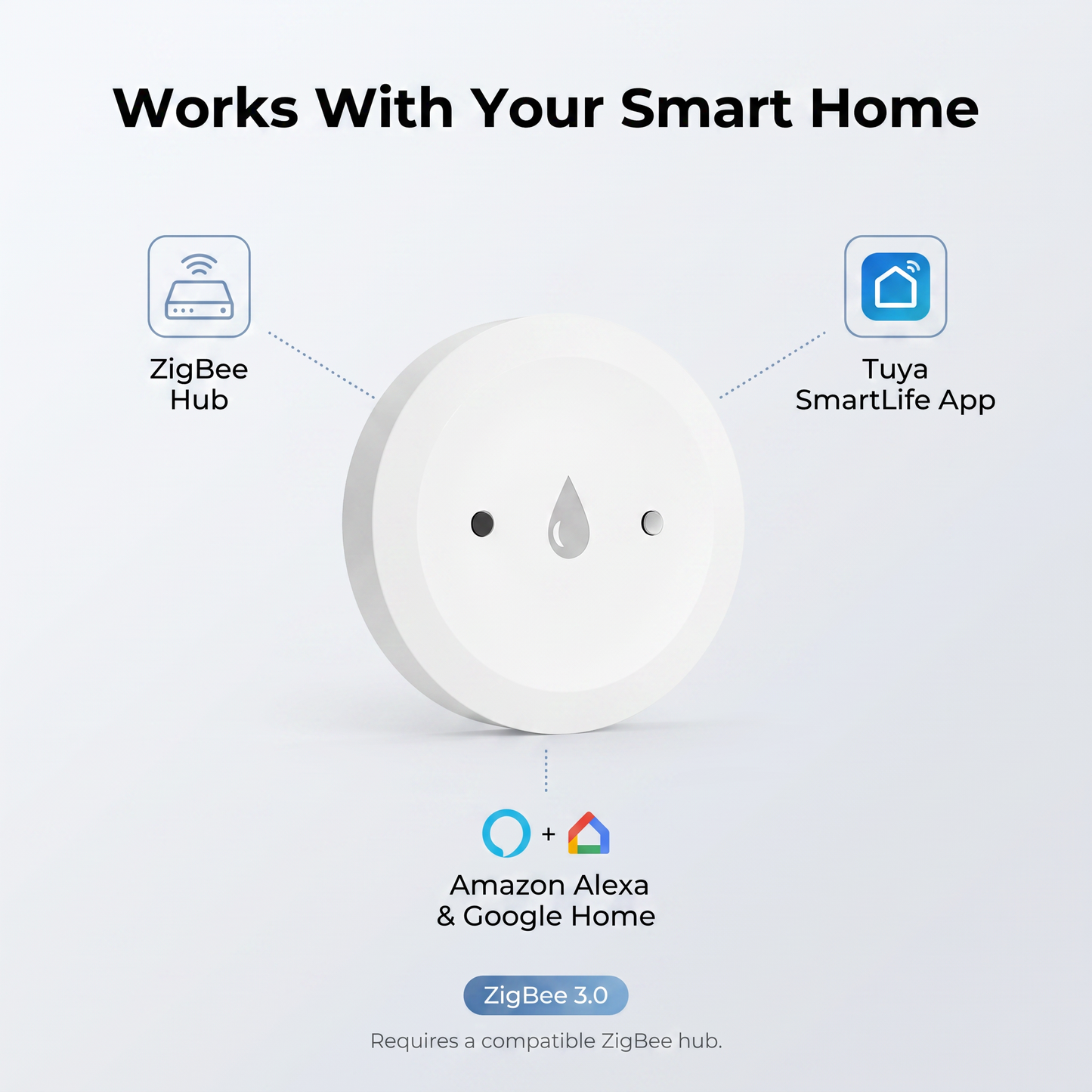PureNode ZigBee Water Leak Sensor CR2032 - works with ZigBee hub, Tuya SmartLife, Alexa, Google Home