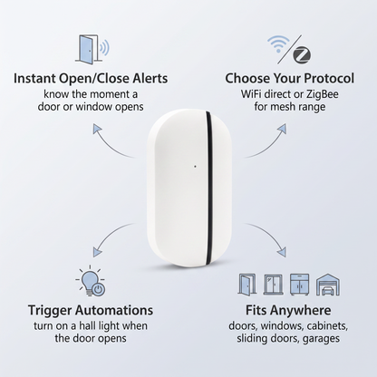 PureNode WiFi/ZigBee Door and Window Sensor - key features: instant alerts, choose your protocol, trigger automations, fits anywhere