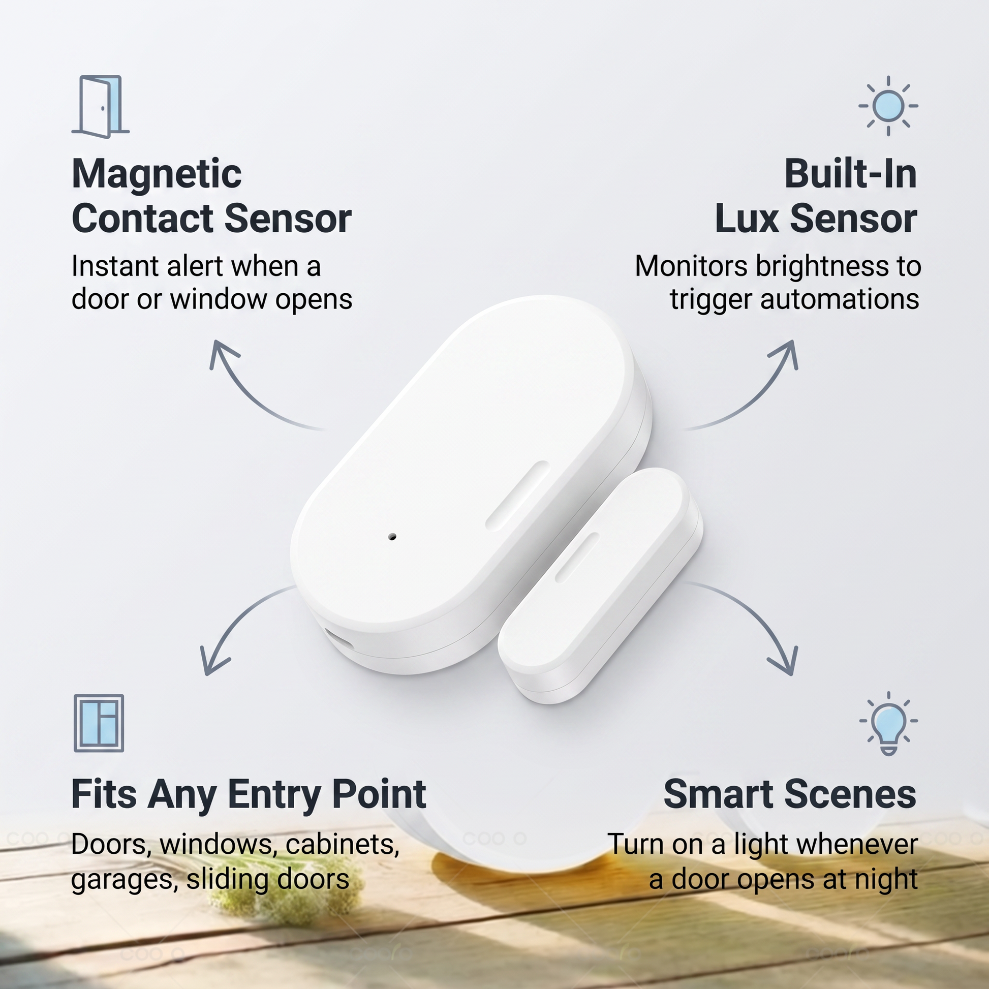 PureNode ZigBee Door Sensor 2-in-1 Lux+Magnet - key features: magnetic contact sensor, built-in lux sensor, fits any entry point, smart scenes
