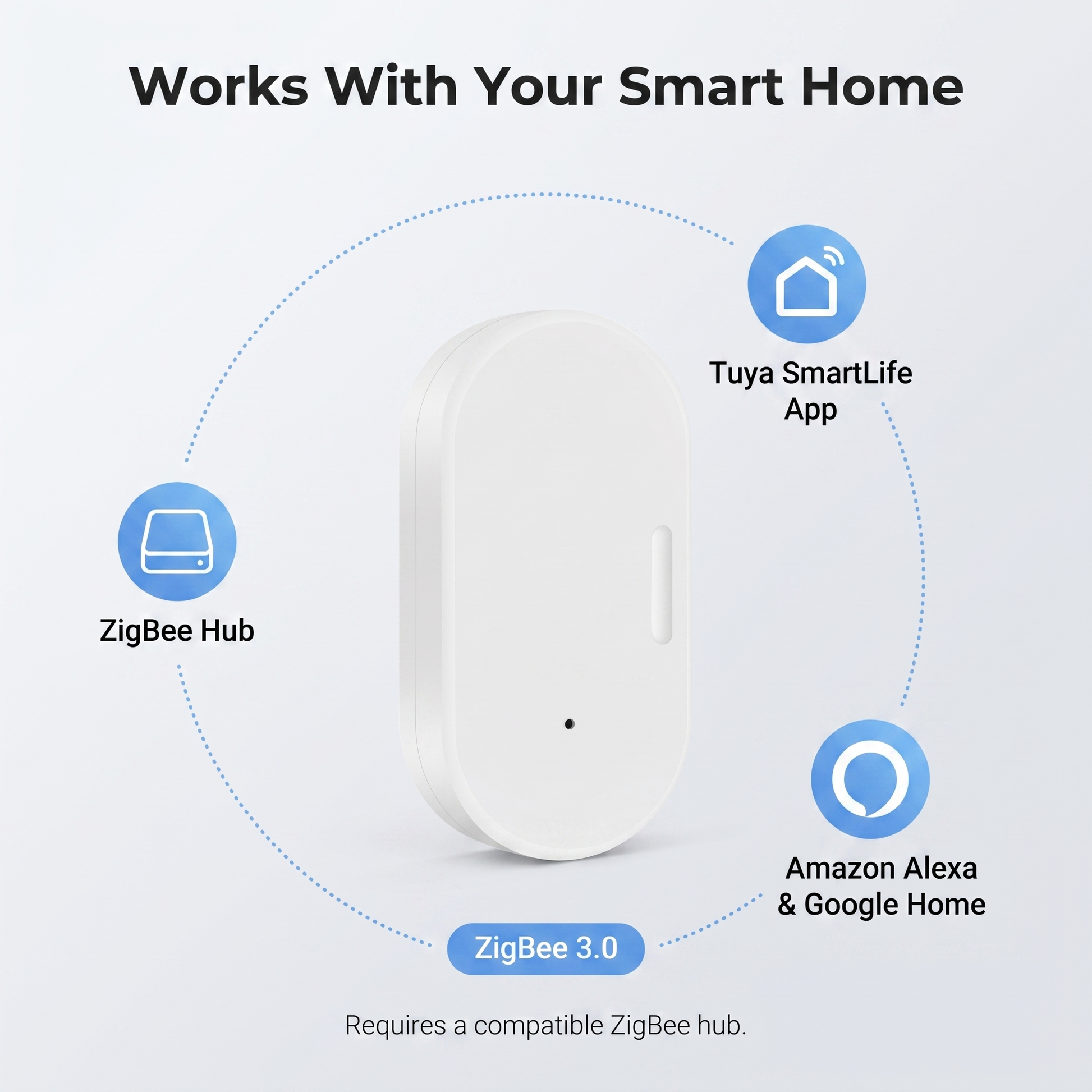PureNode ZigBee Door Sensor 2-in-1 Lux+Magnet - works with ZigBee hub, Tuya SmartLife, Alexa, Google Home