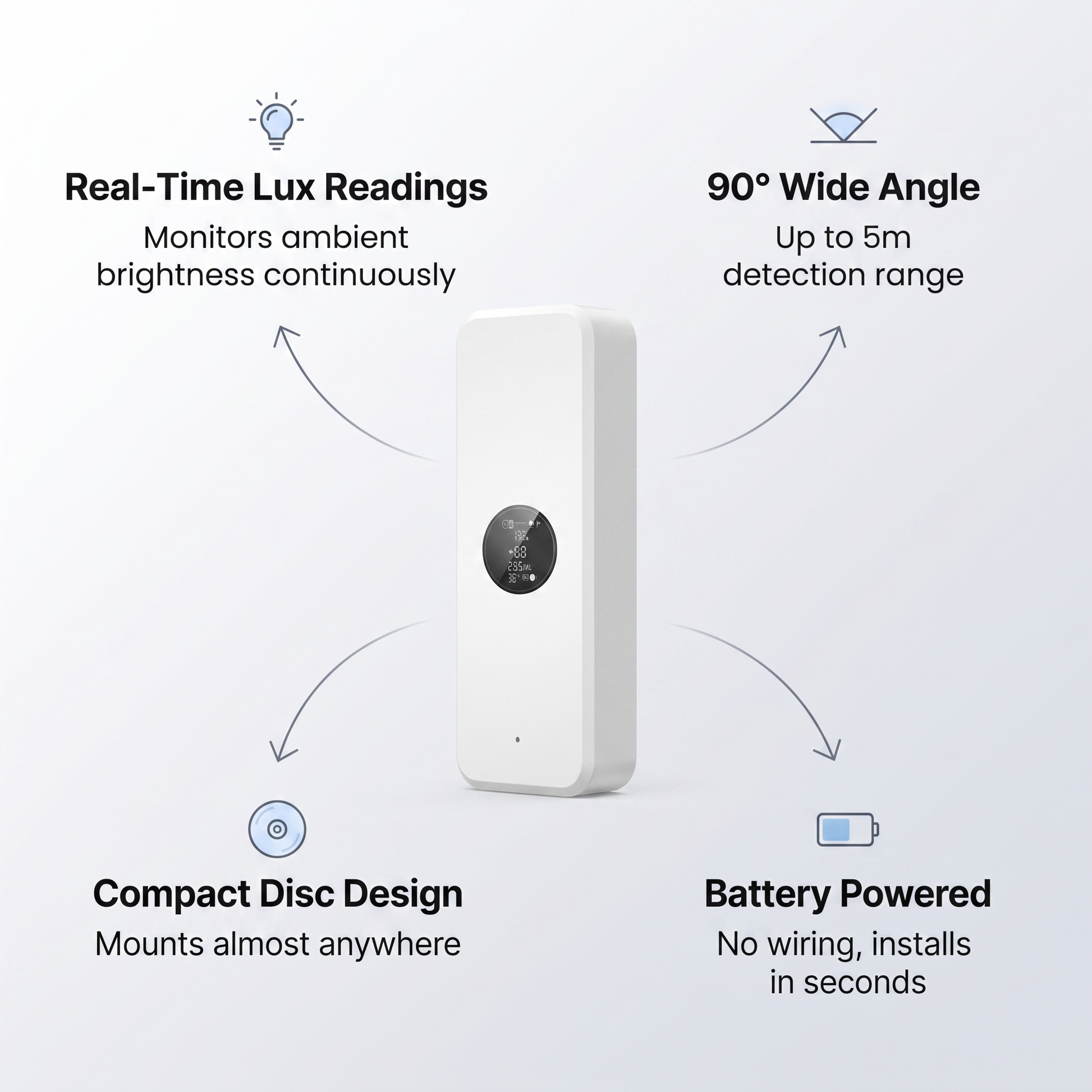 PureNode ZigBee Illuminance Sensor - key features: real-time lux readings, 90 degree angle, compact disc design, battery powered