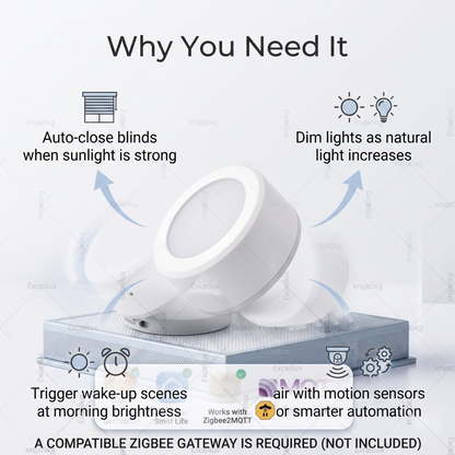 PureNode ZigBee Light Sensor - why you need it: auto-close blinds, dim lights, wake-up scenes, pair with motion sensors