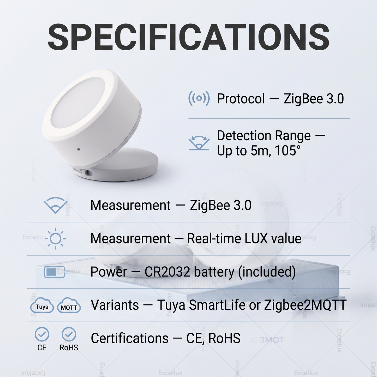 PureNode ZigBee Light Sensor - specifications sheet