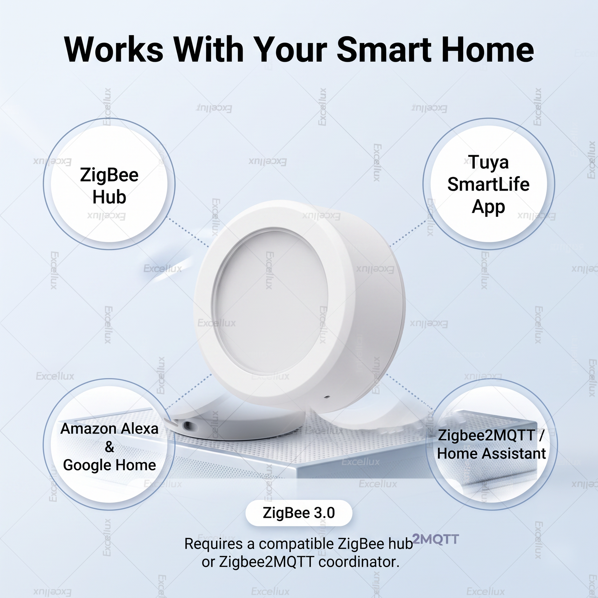 PureNode ZigBee Light Sensor - works with ZigBee hub, Tuya SmartLife, Alexa, Google Home, Zigbee2MQTT