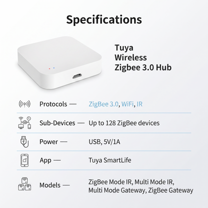 PureNode Multi-Mode Hub ZigBee WiFi IR - specifications sheet