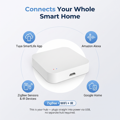 PureNode Multi-Mode Hub ZigBee WiFi IR - connects Tuya SmartLife, Alexa, Google Home, ZigBee and IR devices