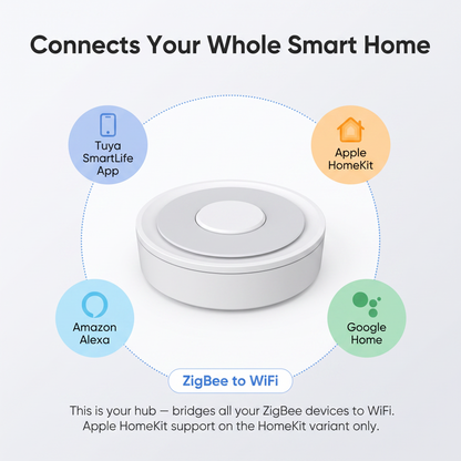 PureNode ZigBee Hub WiFi Gateway - connects Tuya SmartLife, Alexa, Google Home, Apple HomeKit