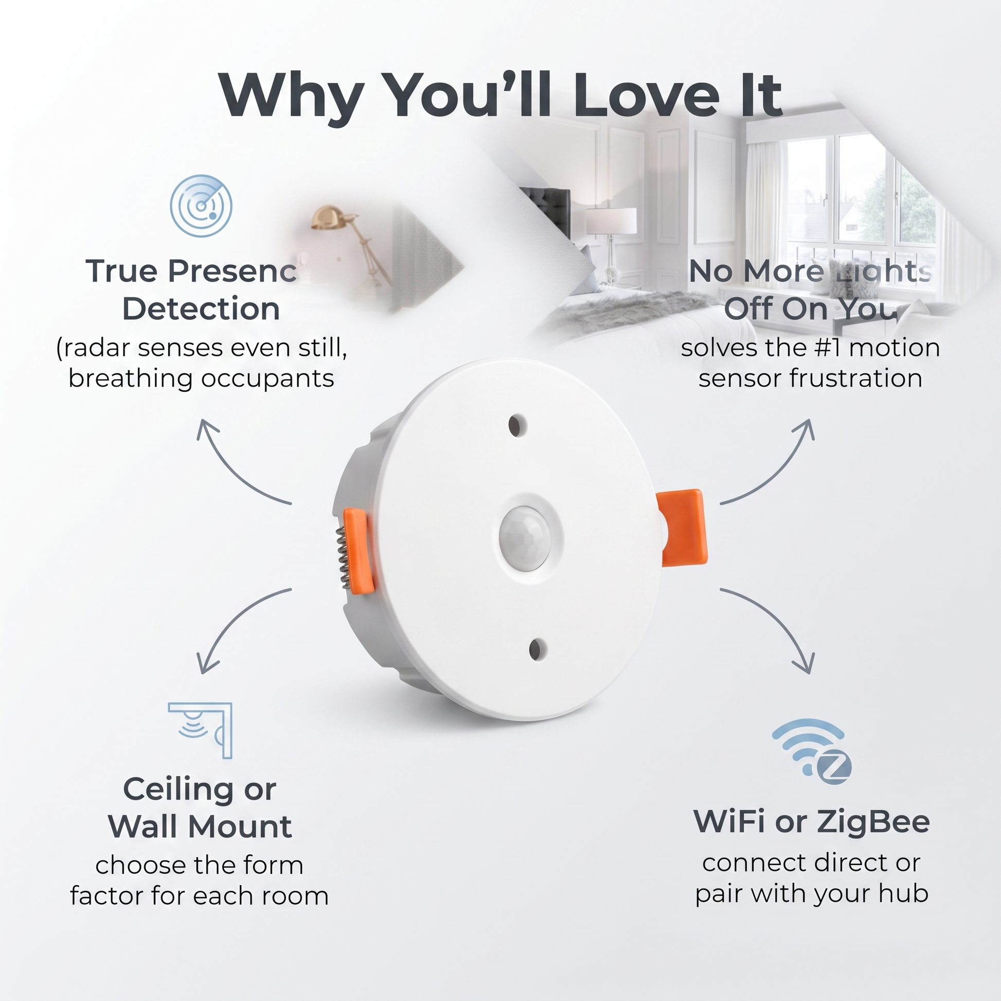 PureNode mmWave Presence Sensor - why you'll love it: true presence detection, no more lights off, ceiling or wall mount, WiFi or ZigBee