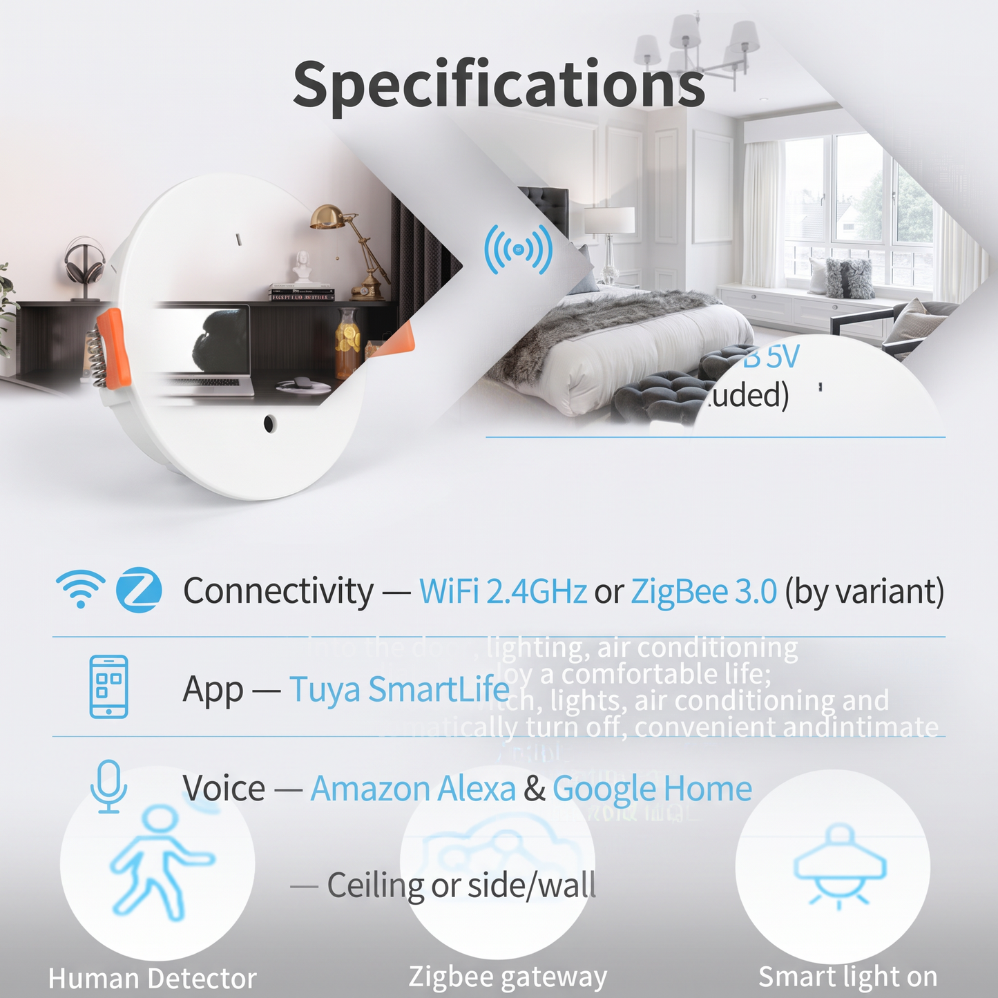 PureNode mmWave Presence Sensor - specifications sheet
