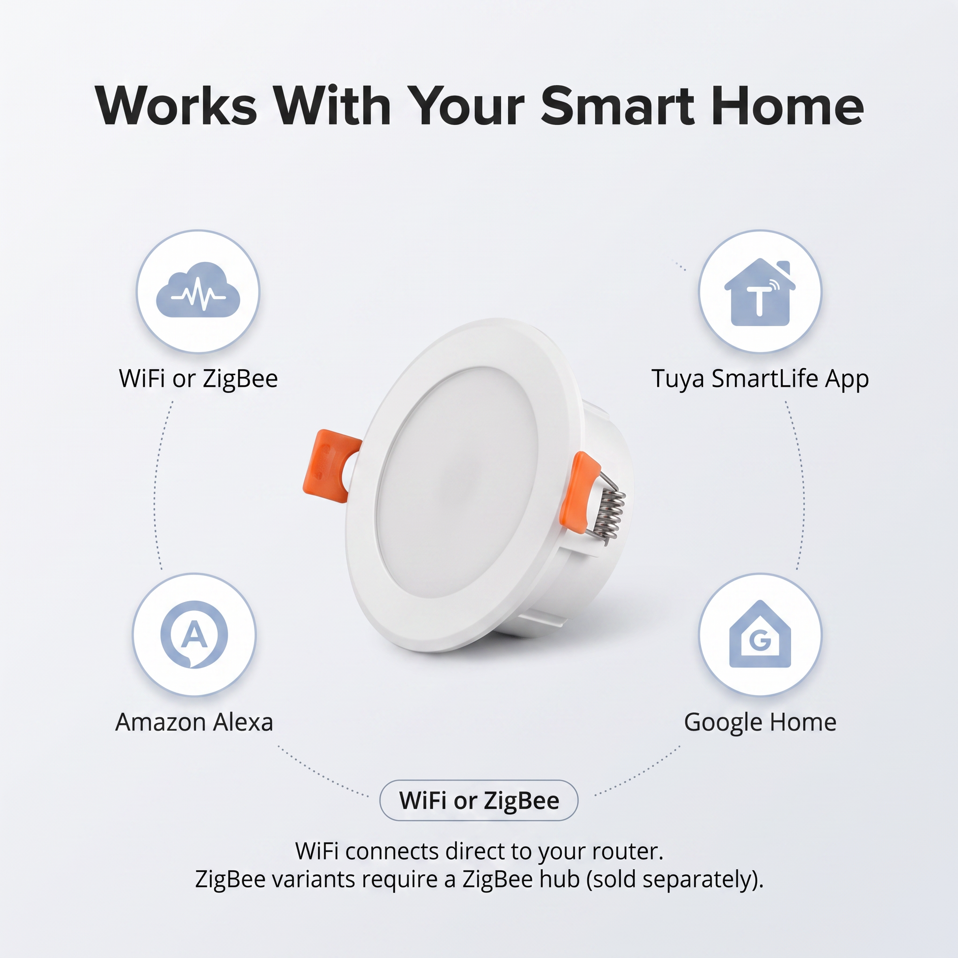PureNode mmWave Presence Sensor - works with WiFi or ZigBee, Tuya SmartLife, Alexa, Google Home