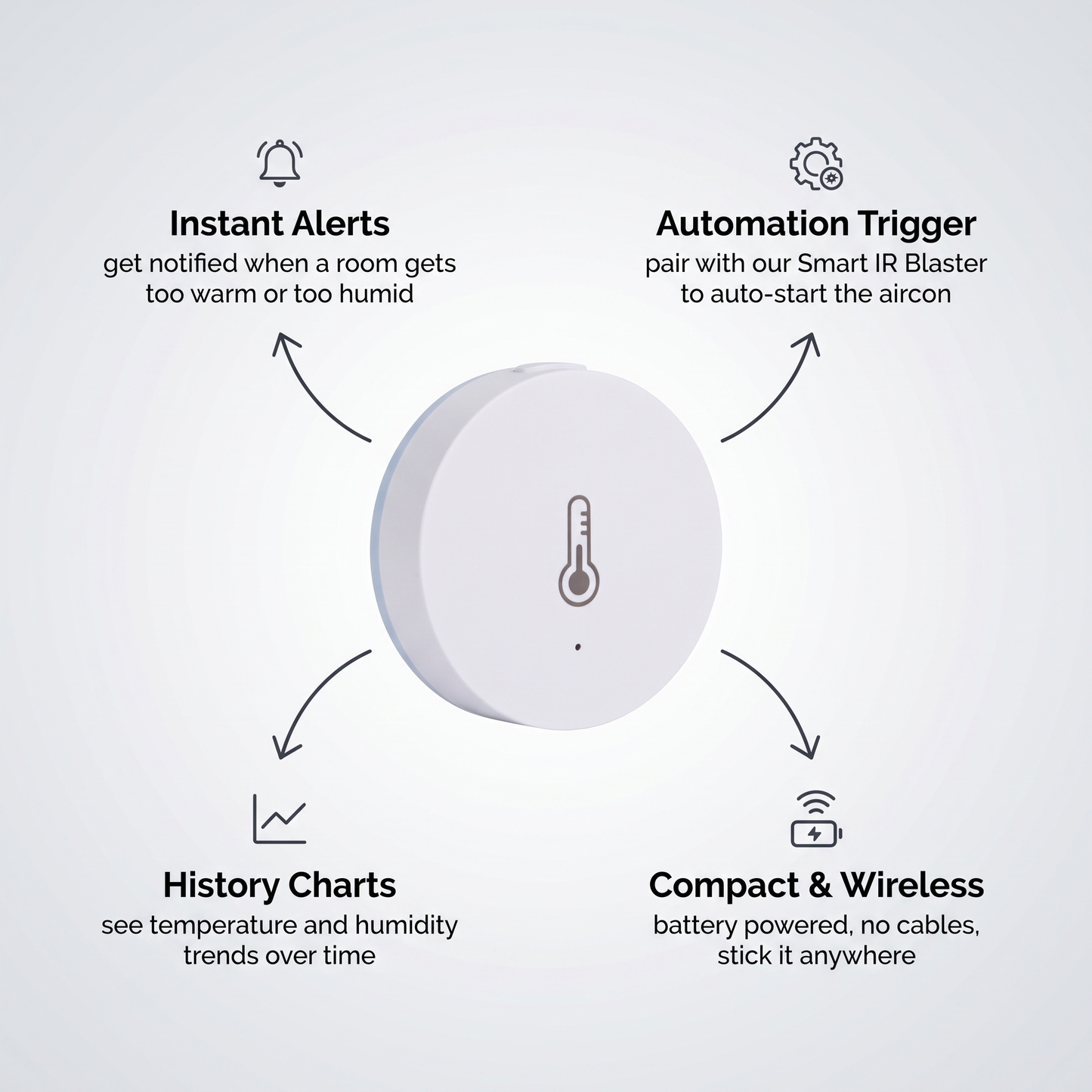 Temperature Humidity Sensor features - instant alerts, automation trigger, history charts, compact wireless design