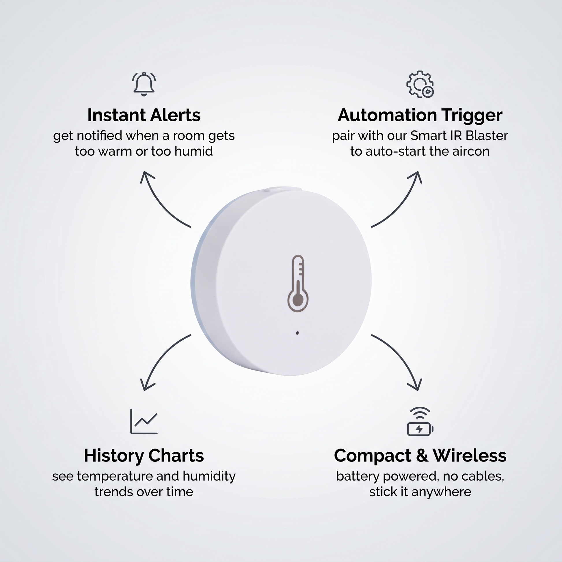 Temperature Humidity Sensor features - instant alerts, automation trigger, history charts, compact wireless design
