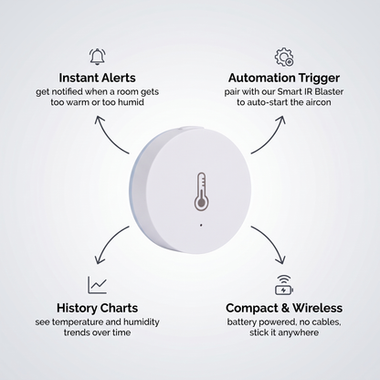 Temperature Humidity Sensor features - instant alerts, automation trigger, history charts, compact wireless design