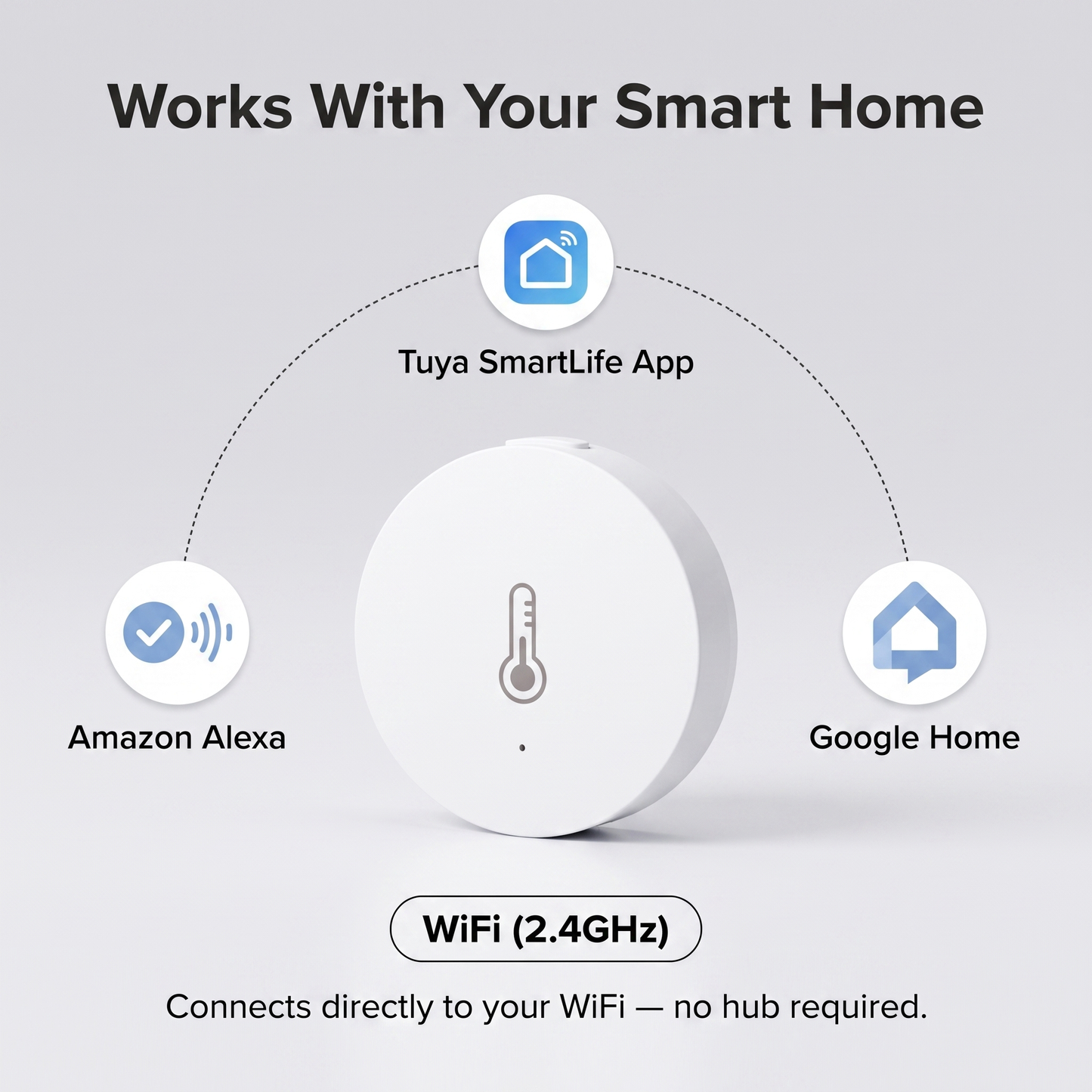 Temperature Humidity Sensor compatibility - Tuya SmartLife app, Amazon Alexa, Google Home, WiFi