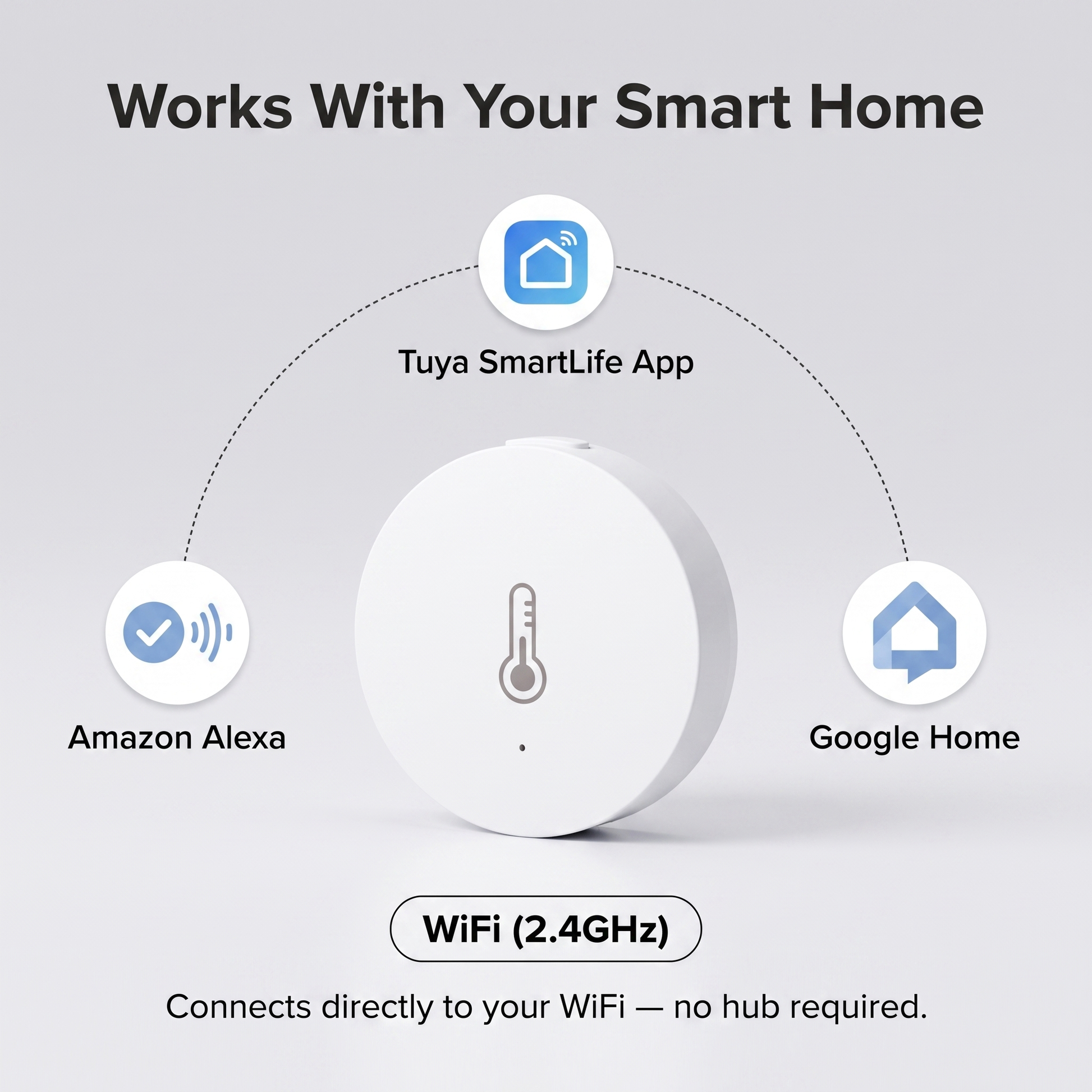 Temperature Humidity Sensor compatibility - Tuya SmartLife app, Amazon Alexa, Google Home, WiFi