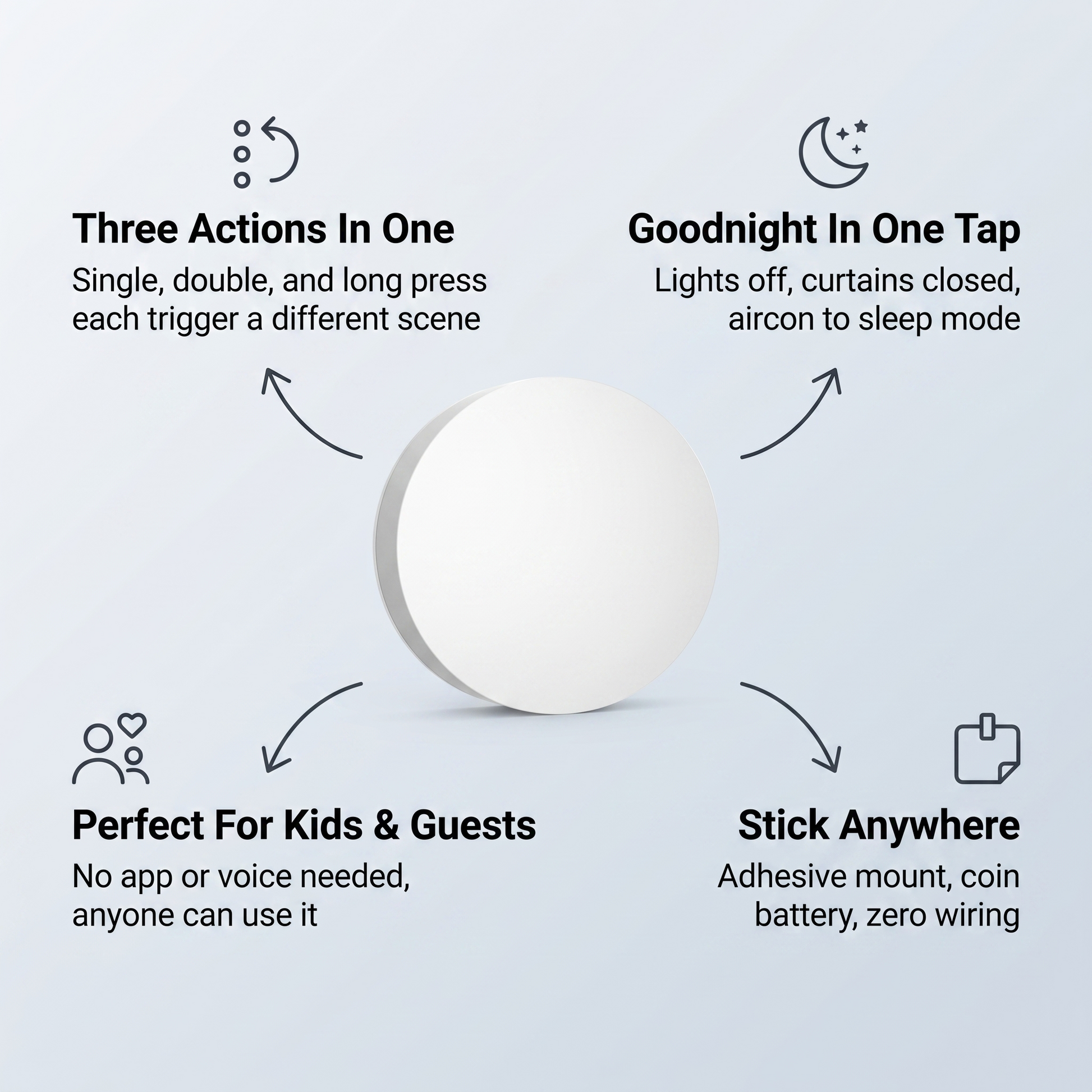 Smart Scene Button features - three actions in one, goodnight one tap scene, kid and guest friendly, stick anywhere adhesive mount