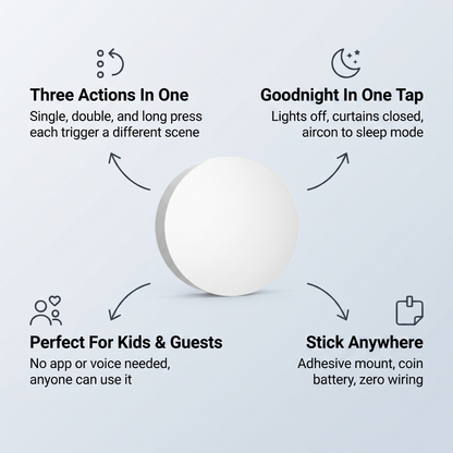 Smart Scene Button features - three actions in one, goodnight one tap scene, kid and guest friendly, stick anywhere adhesive mount