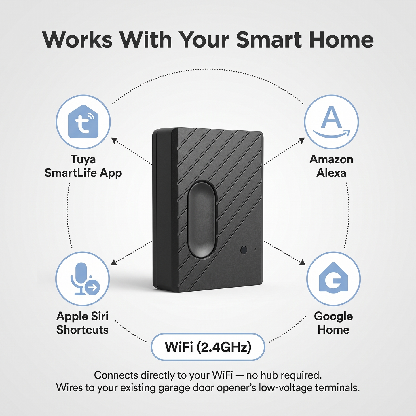 Garage Door Controller compatibility - Tuya SmartLife app, Amazon Alexa, Google Home, Apple Siri Shortcuts