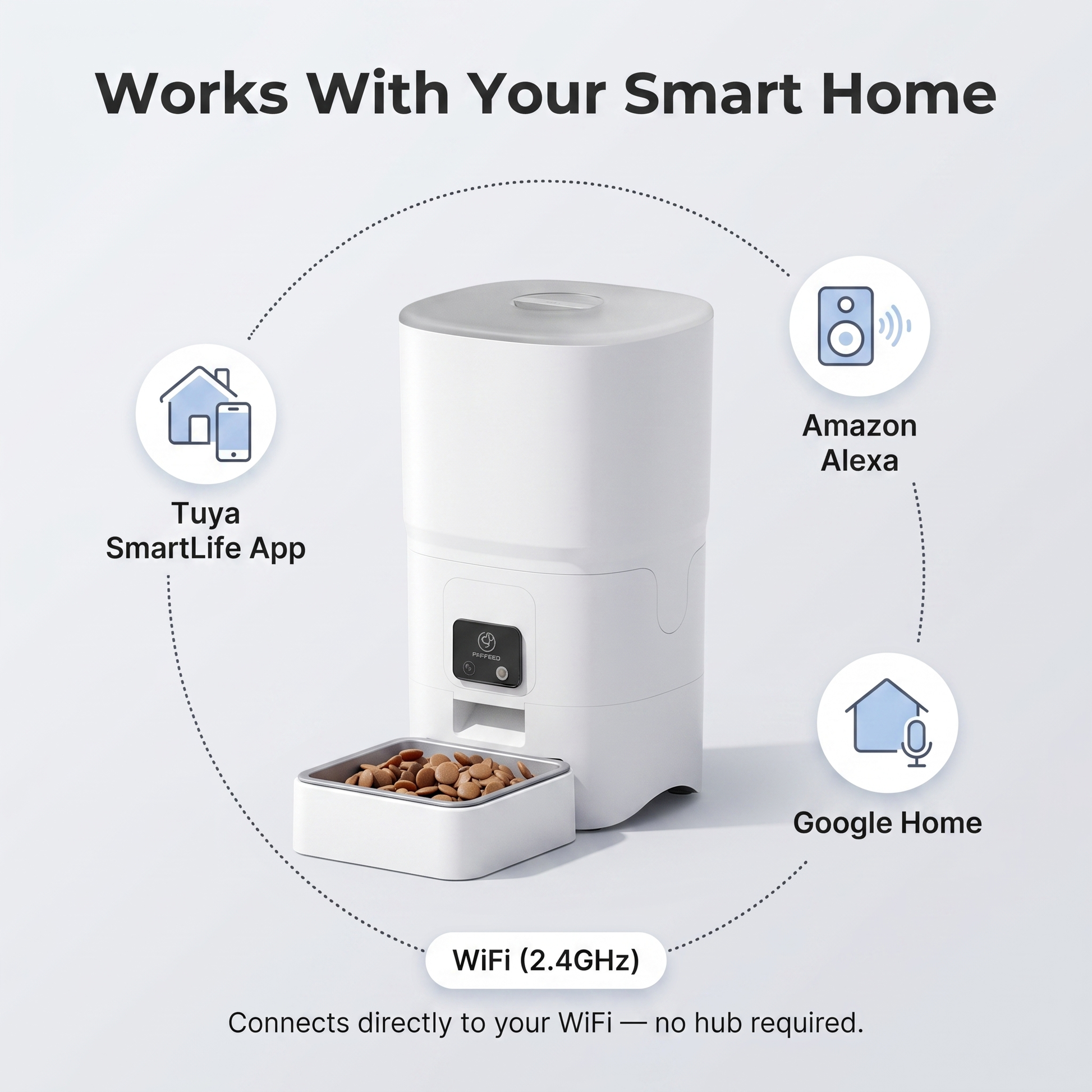 Smart Pet Feeder compatibility - Tuya SmartLife app, Amazon Alexa, Google Home