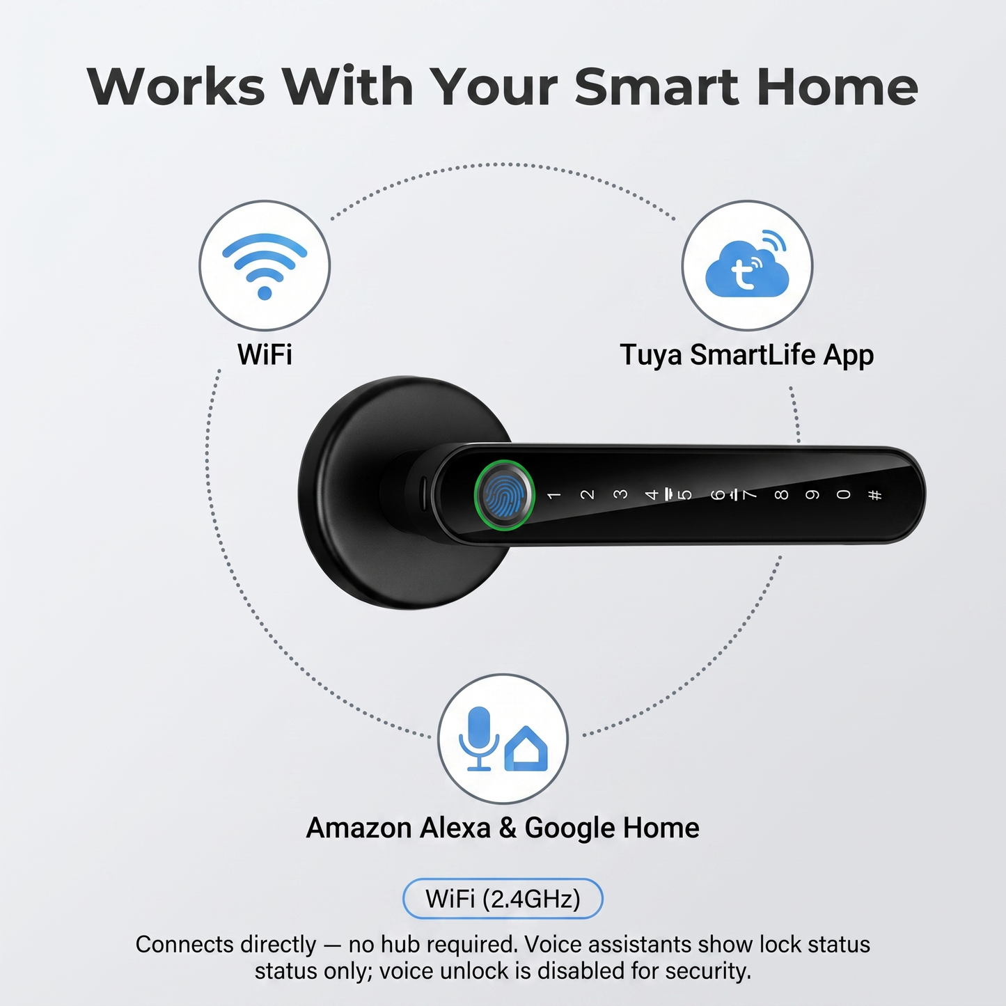 Fingerprint Door Lock compatibility - WiFi, Tuya SmartLife app, Amazon Alexa, Google Home lock status
