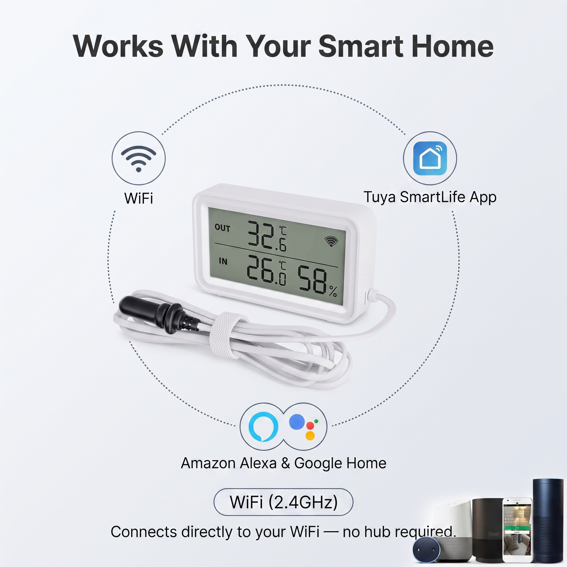 Temp Humidity Sensor LCD compatibility - WiFi, Tuya SmartLife app, Amazon Alexa, Google Home