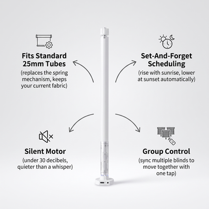 WiFi Roller Blind Motor features - fits standard 25mm tubes, sunrise sunset scheduling, silent motor, group control