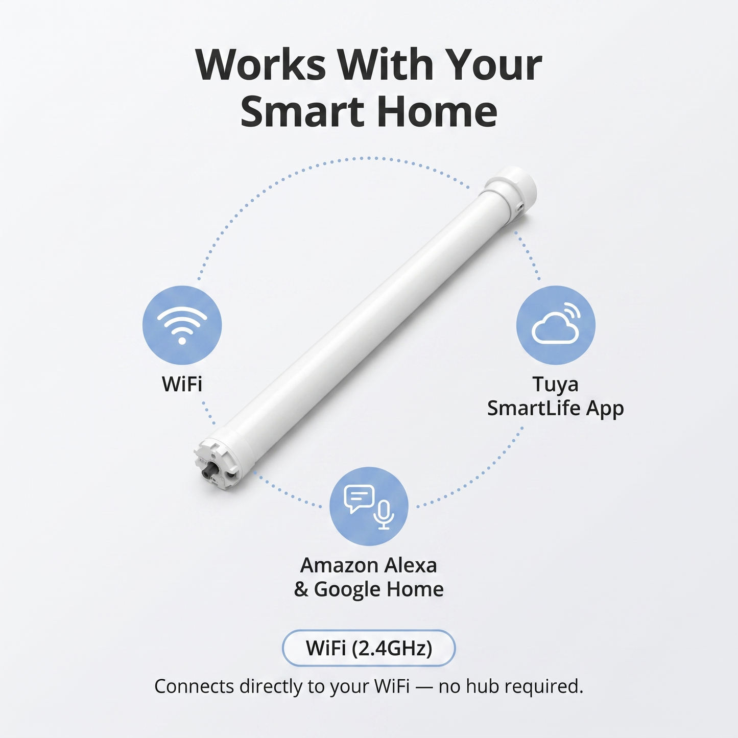 WiFi Roller Blind Motor compatibility - WiFi, Tuya SmartLife app, Amazon Alexa, Google Home