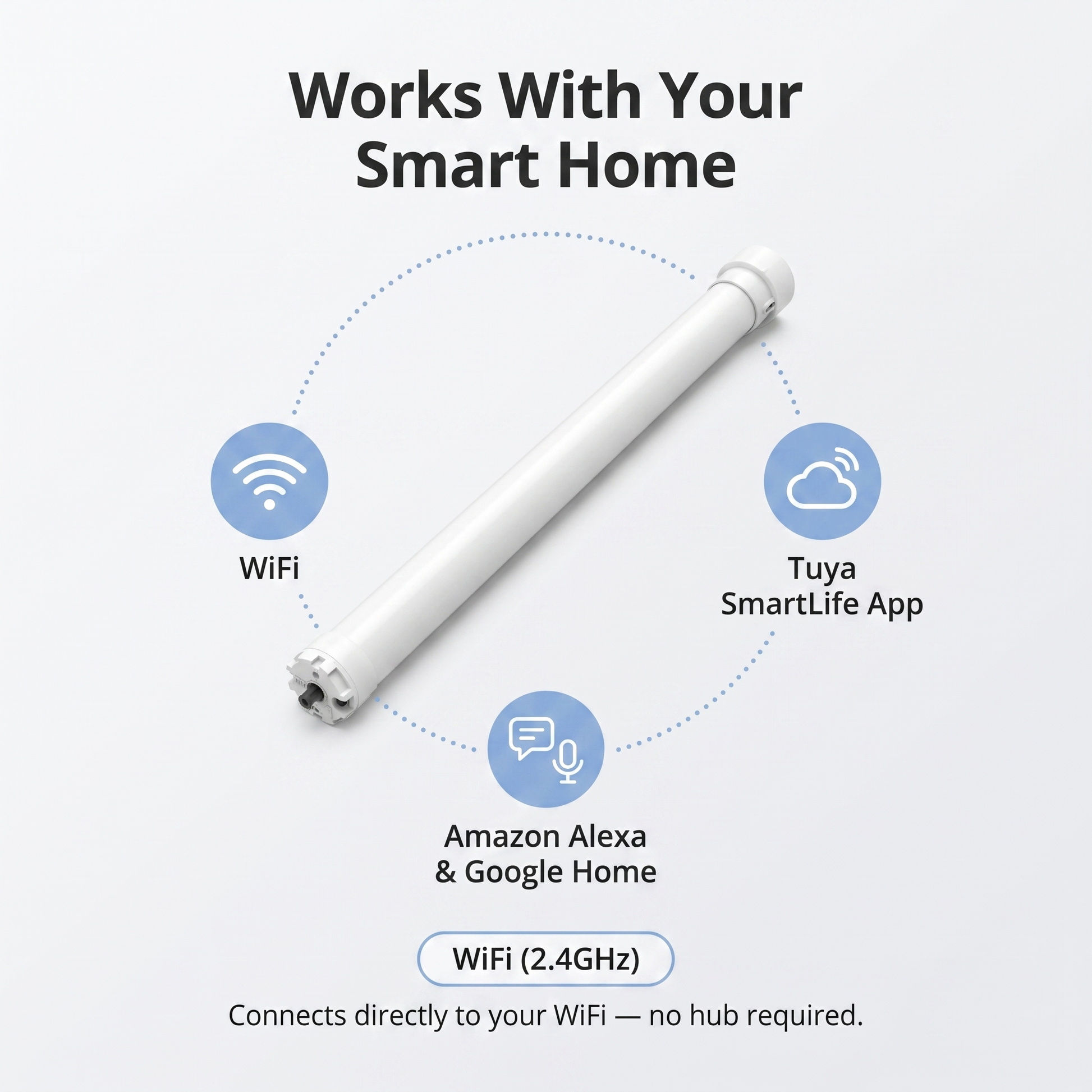WiFi Roller Blind Motor compatibility - WiFi, Tuya SmartLife app, Amazon Alexa, Google Home